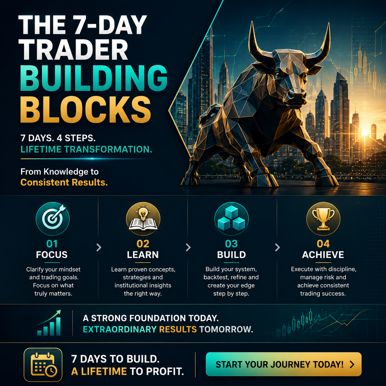 The 7 Days Traders Block Building Program