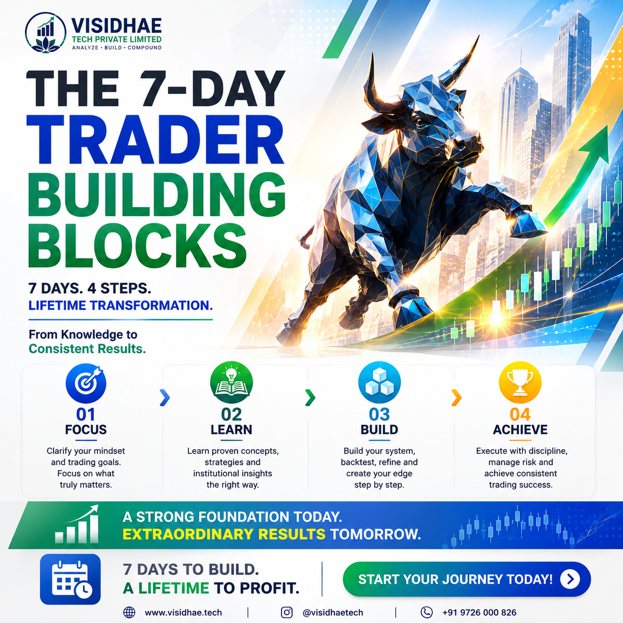 The 7 Days Traders Block Building Program