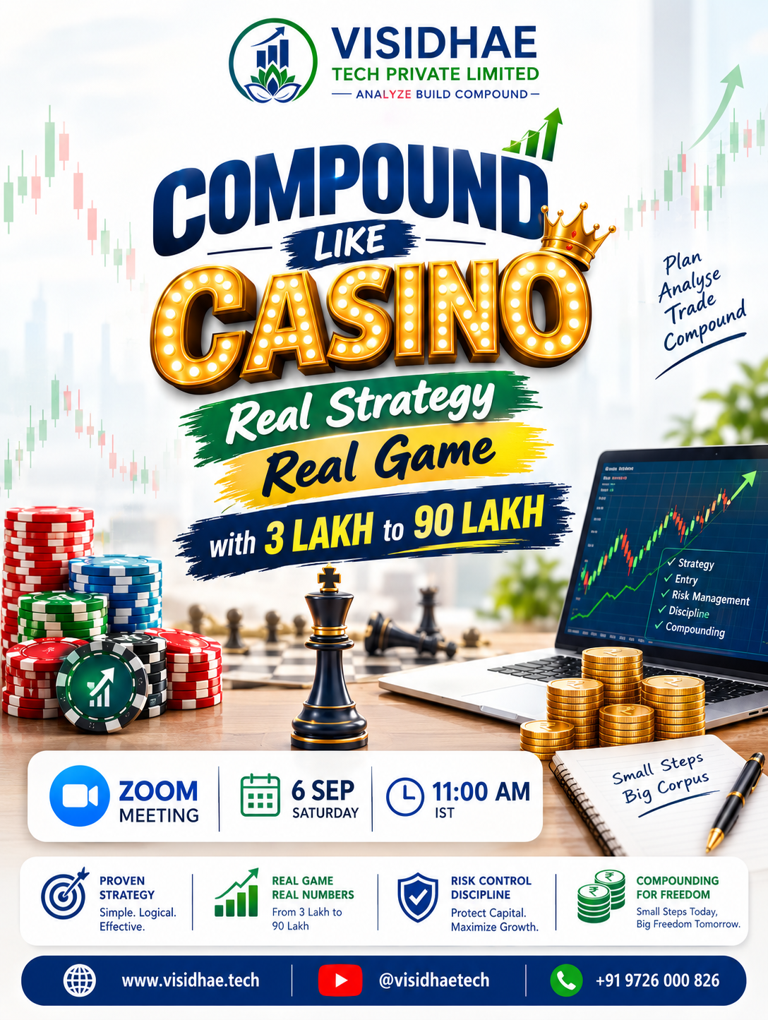 Compound Like CASINO Real Strategy Real Game with ₹3 Lakh to ₹90 Lakh